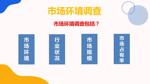 特許招商品牌策劃之品牌建立的市場環境調查與市場營銷策劃